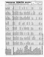 Zenith Carb Specifications 102.jpg